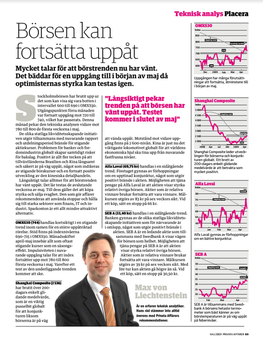 Veckans Affärer Asset Management Stockholm