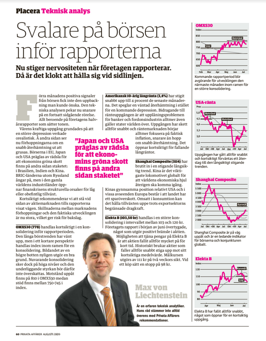 Veckans Affärer Hedge Fund Stockholm