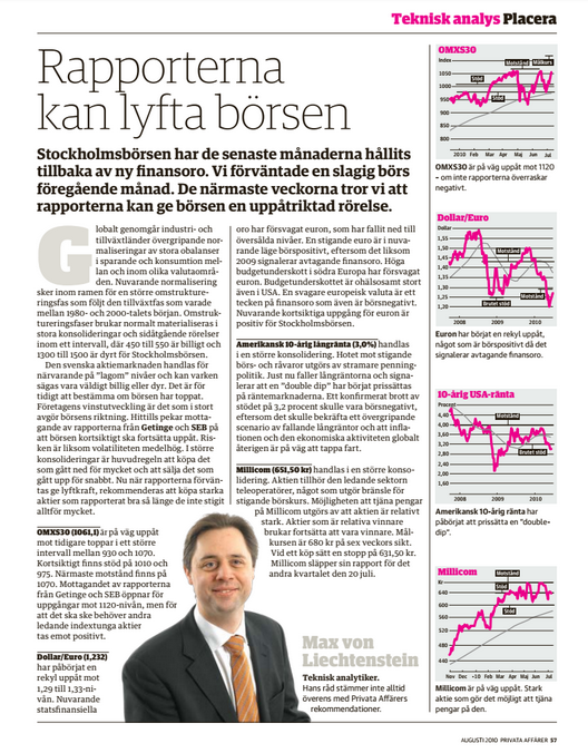 Rapporterna kan lyfta börsen | Privata affärer